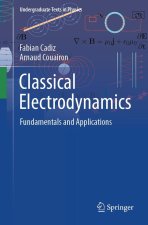 Classical Electrodynamics