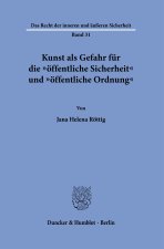 Kunst als Gefahr für die 
