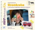 Mint-Werkstatt Kita