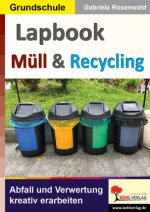 Lapbook Müll und Recycling