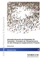 Evaluation der Teamperformance vor dem Hintergrund rangdynamischer Prozesse