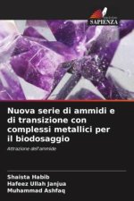 Nuova serie di ammidi e di transizione con complessi metallici per il biodosaggio