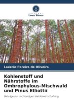 Kohlenstoff und Nährstoffe im Ombrophylous-Mischwald und Pinus Elliottii