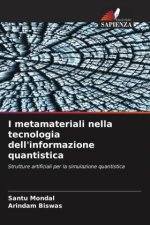 I metamateriali nella tecnologia dell'informazione quantistica