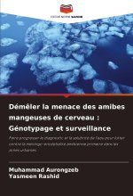 Dém?ler la menace des amibes mangeuses de cerveau : Génotypage et surveillance