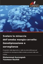 Svelare la minaccia dell'ameba mangia-cervello: Genotipizzazione e sorveglianza