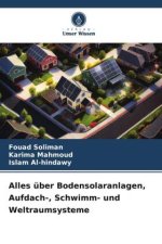Alles über Bodensolaranlagen, Aufdach-, Schwimm- und Weltraumsysteme