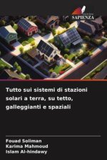 Tutto sui sistemi di stazioni solari a terra, su tetto, galleggianti e spaziali