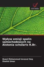 Wp?yw emisji spalin samochodowych na Alstonia scholaris R.Br.
