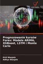 Prognozowanie kursów Forex: Modele ARIMA, XGBoost, LSTM i Monte Carlo