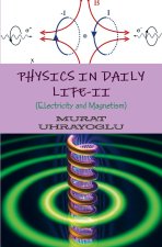 Physics in daily life-II
