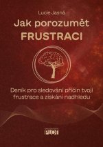 Jak porozumět frustraci - Deník pro sledování příčin tvojí frustrace a získání nadhledu