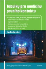 Tabulky pro medicínu prvního kontaktu