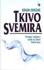 Tkivo svemira