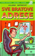 Sve bratove adrese