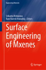 Surface Engineering of Mxenes
