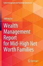 Wealth Management Report for Mid-High Net Worth Families