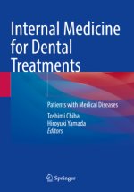 Internal Medicine for Dental Treatments