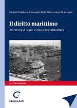 diritto marittimo