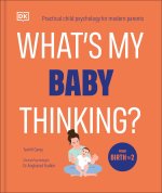 What's My Baby Thinking?