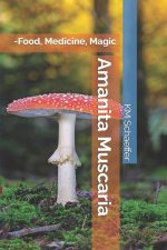 Amanita Muscaria