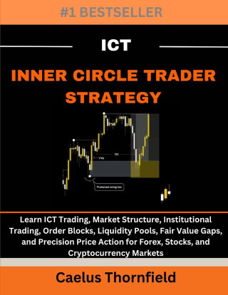 ICT Inner Circle Trader Strategy