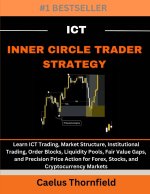 ICT Inner Circle Trader Strategy