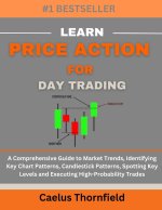 Learn Price Action for Day Trading