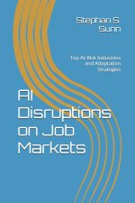 AI Disruptions on Job Markets