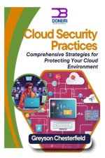 Cloud Security Best Practices