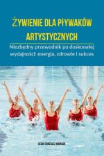 Żywienie dla plywaków artystycznych