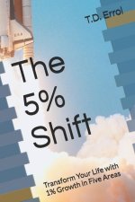 The 5% Shift