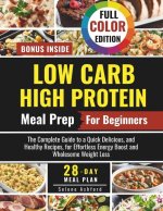 Low Carb High Protein Meal Prep for Beginners