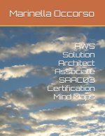 AWS Solution Architect Associate SAAC03 Certification Mind Maps