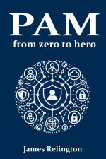 Privileged Access Management (PAM)