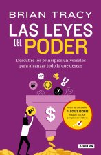 Leyes del Poder / The Laws of Power