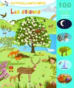 Les saisons