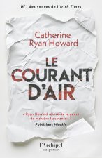 Le courant d'air