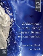 Complex Cases in Breast Reconstruction: The Art and Science, Simplified