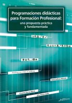 Programaciones Didacticas Para Formacion Profesional