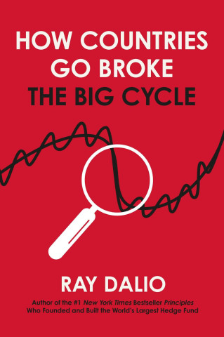 How Countries Go Broke (Kemény kötésű)