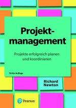 Project Management Step by Step