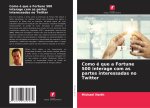 Como é que a Fortune 500 interage com as partes interessadas no Twitter