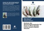 Analyse der Wertschöpfungskette für Fisch in Horo woreda, Fincha-Amarti-Nashe-Stausee