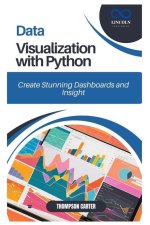 Data Visualization with Python