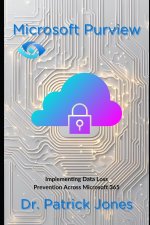 Microsoft Purview