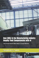 How SMEs in the Manufacturing Industry Amplify Their Competencies with AI