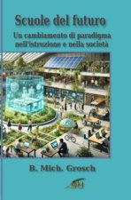Scuole del futuro