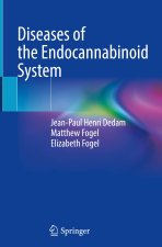 Diseases of the Endocannabinoid System
