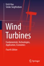 Wind Turbines